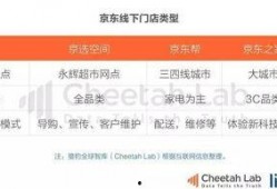 头条吃瓜玩法,轻松解锁娱乐新姿势