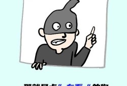 早上吃瓜博主,揭秘早上吃瓜博主的魅力与影响力