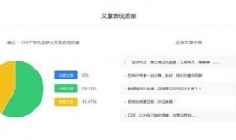 吃瓜君自媒体,吃瓜君带你领略明星幕后故事