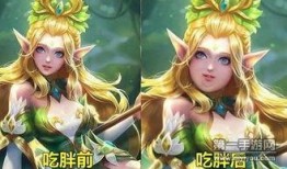 王者吃瓜网络女神,揭秘网络女神背后的故事