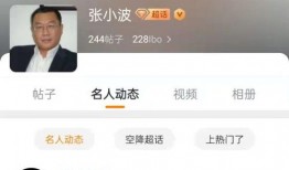 早上吃瓜博主,揭秘早上吃瓜博主的魅力与影响力